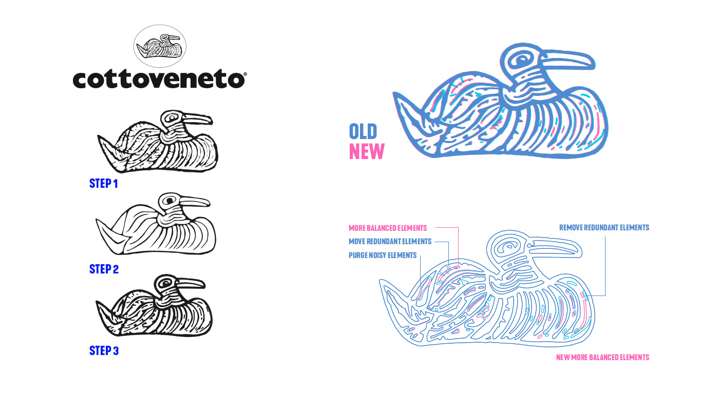 Cottoveneto logo restyling