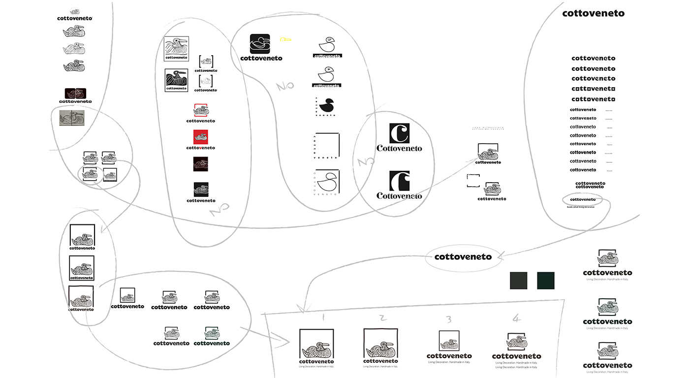 Cottoveneto logo restyling